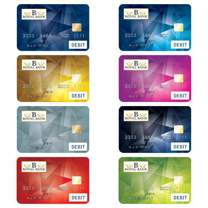 Банковские карты: виды банковских карт, оформление, назначение, особенности и функциональные возможности