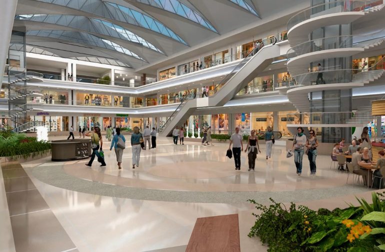 Почему локация в ТЦ важнее площади и формата помещения